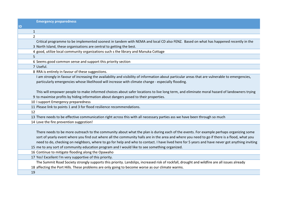 A screenshot of a computer

Description automatically generated with medium confidence