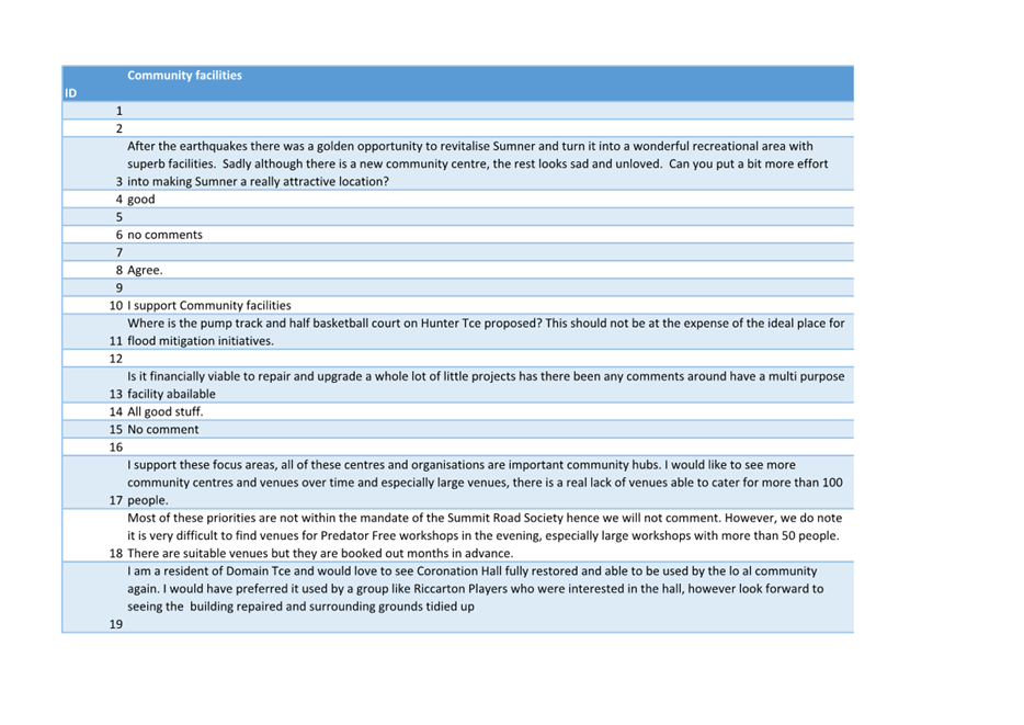 A close-up of a computer screen

Description automatically generated with low confidence