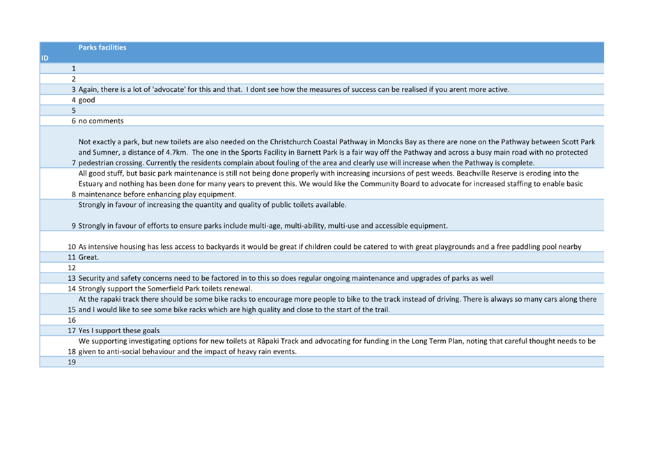 A screenshot of a computer

Description automatically generated with medium confidence