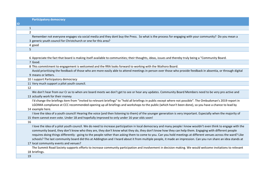 A screenshot of a computer

Description automatically generated with medium confidence