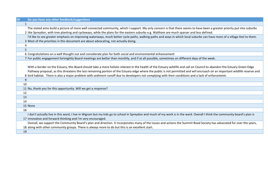 A screenshot of a computer

Description automatically generated with low confidence