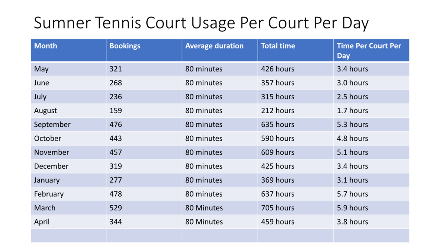 A picture containing text, screenshot, number, font

Description automatically generated