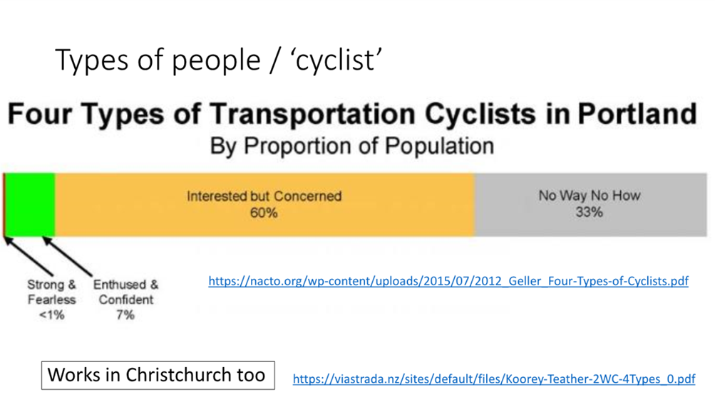 A screenshot of a website

Description automatically generated with low confidence