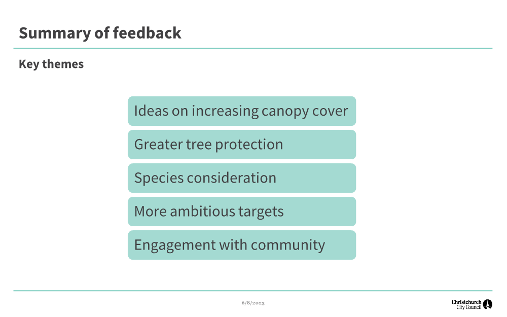 A screenshot of a survey

Description automatically generated with low confidence
