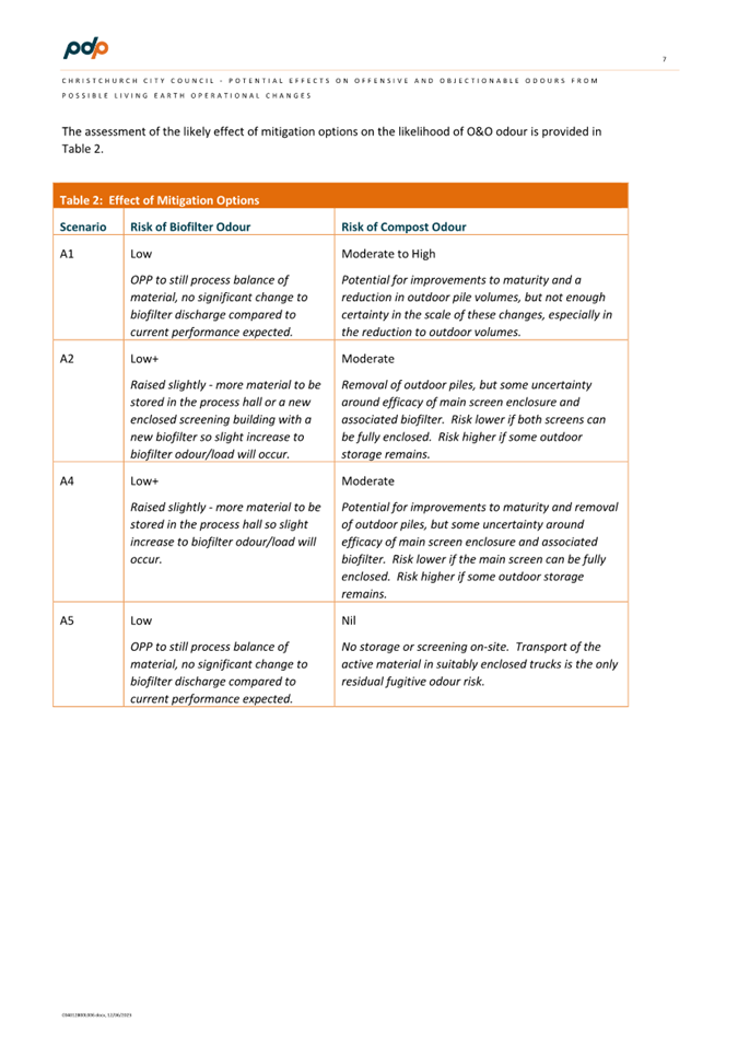 A screenshot of a computer

Description automatically generated with low confidence