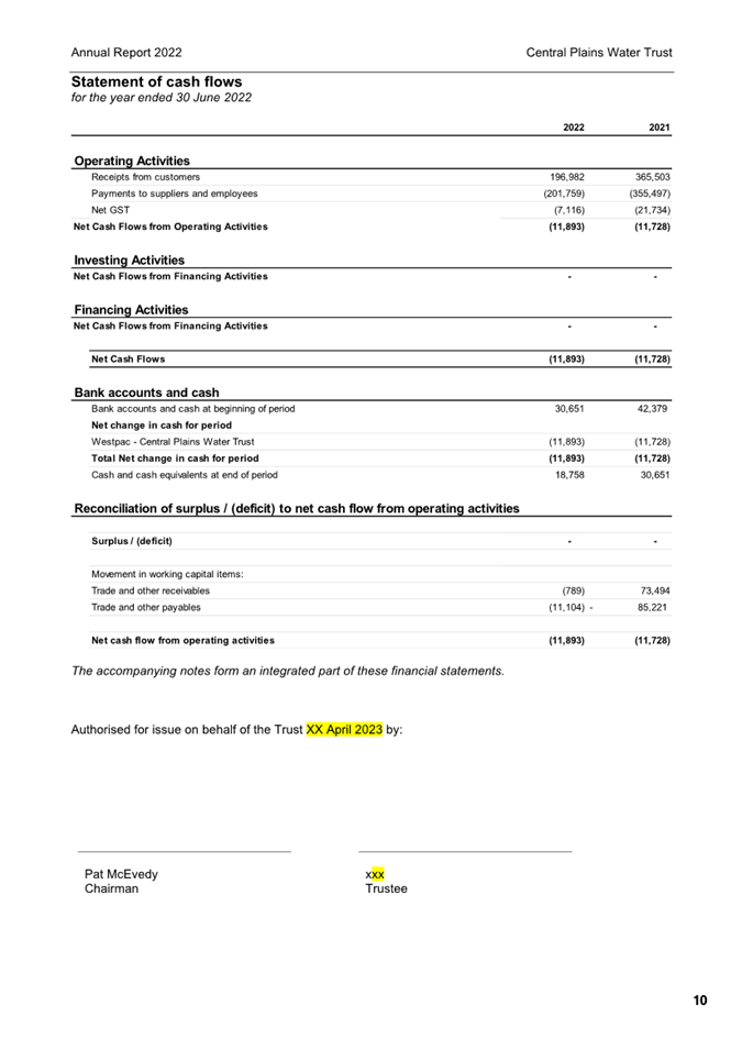 A screenshot of a document

Description automatically generated with low confidence