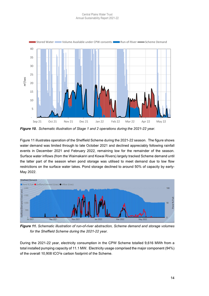 A screenshot of a graph

Description automatically generated with low confidence