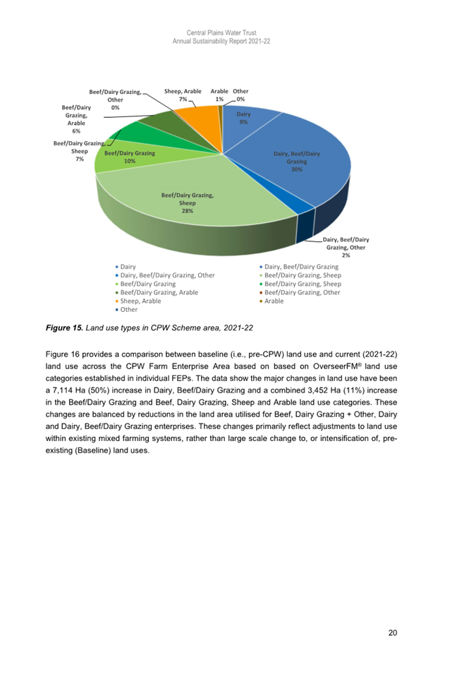 A picture containing text, screenshot, diagram, circle

Description automatically generated