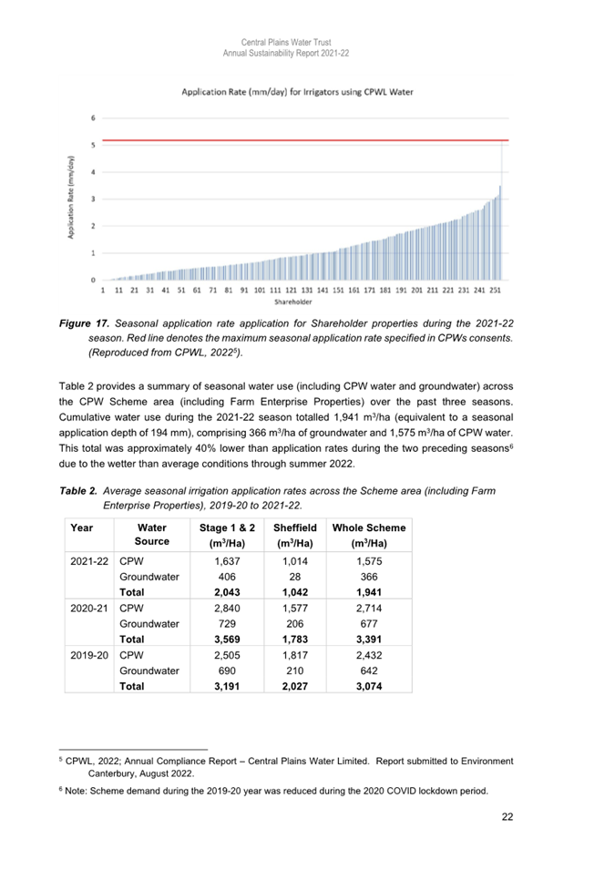 A screenshot of a document

Description automatically generated with low confidence