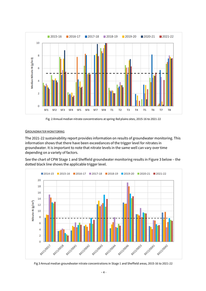 A screenshot of a graph

Description automatically generated with low confidence