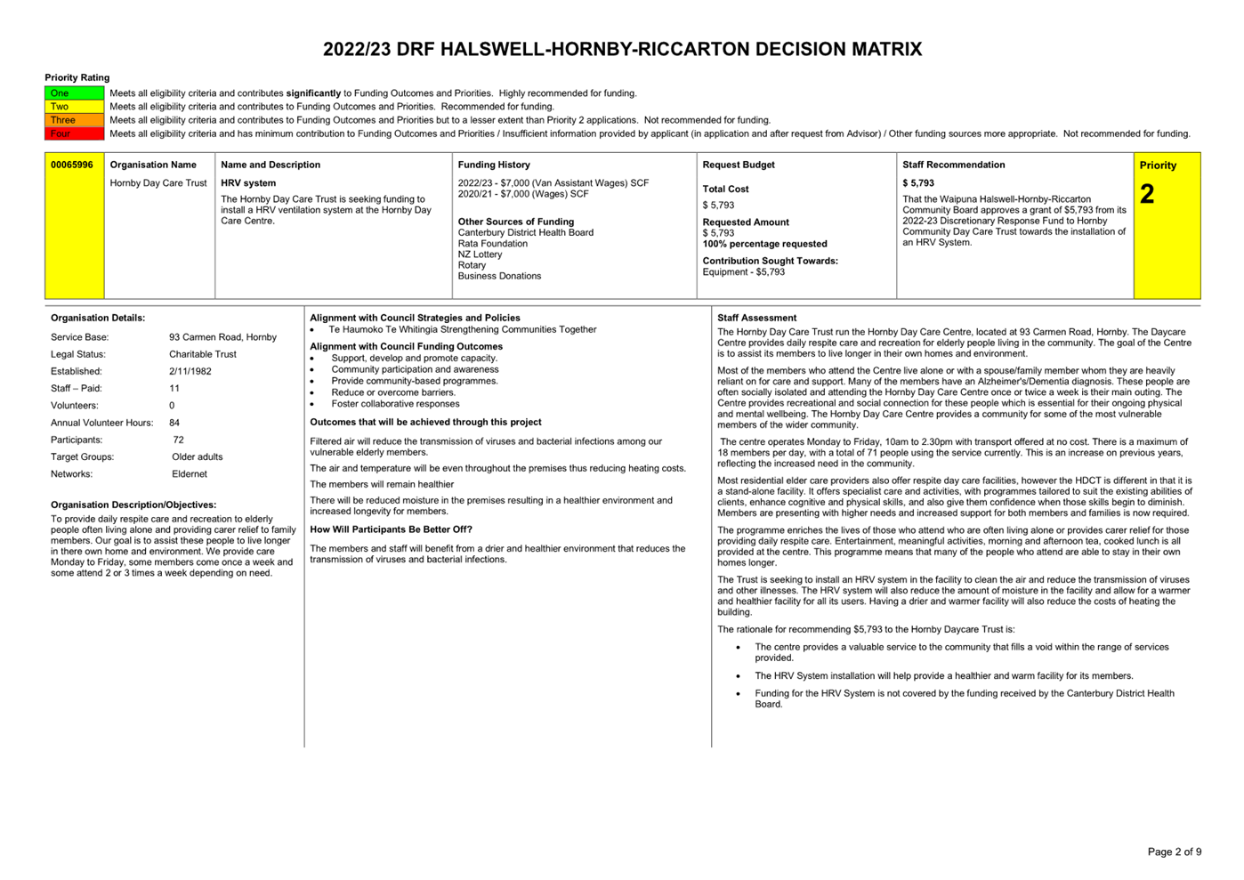 A close-up of a document

Description automatically generated with low confidence