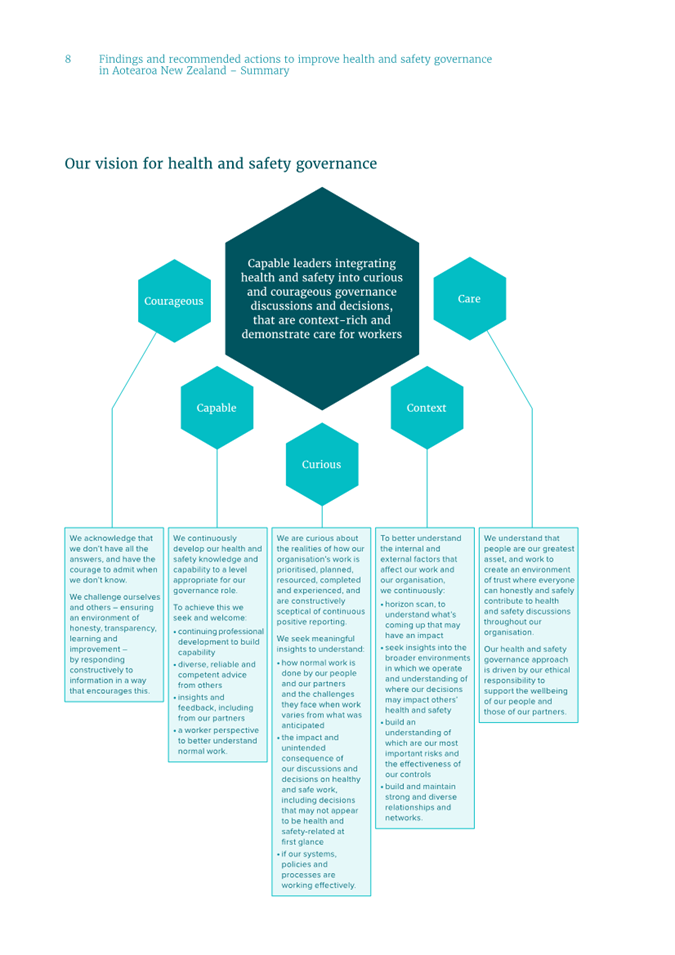 A blue hexagons with white text

Description automatically generated with low confidence