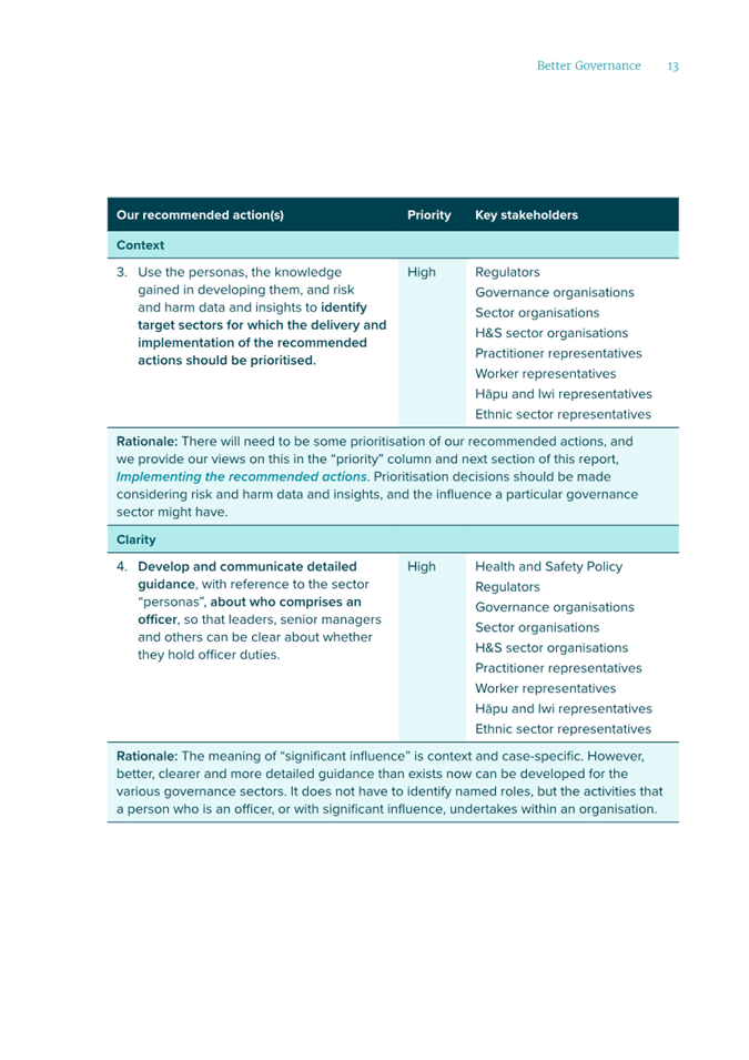 A close-up of a document

Description automatically generated with medium confidence