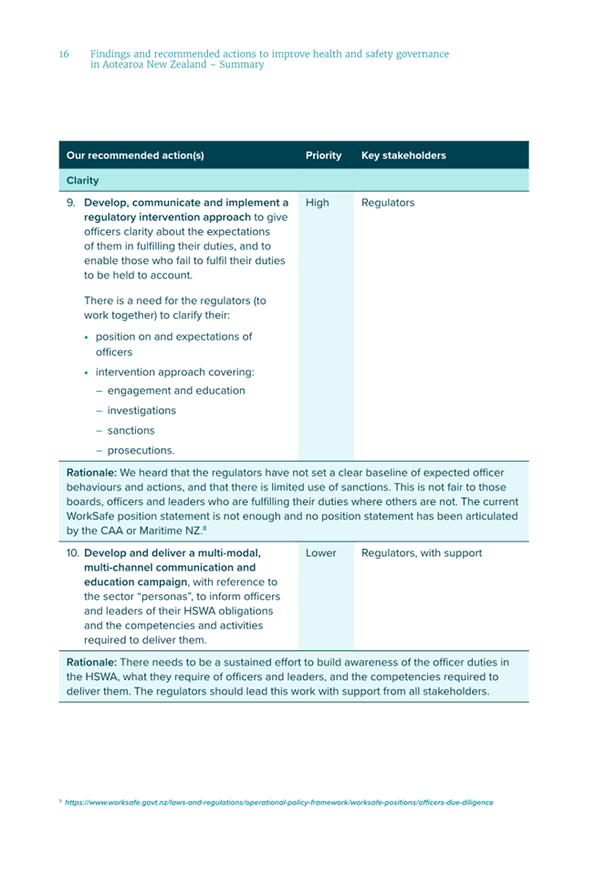 A screenshot of a document

Description automatically generated with low confidence