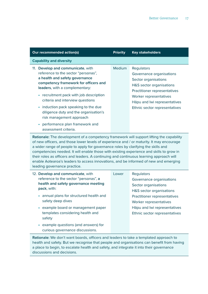 A close-up of a document

Description automatically generated with medium confidence