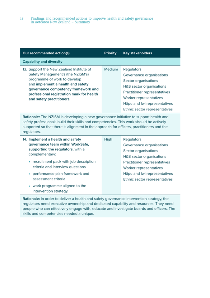 A screenshot of a computer

Description automatically generated with low confidence