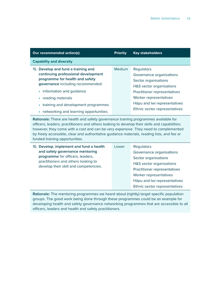 A screenshot of a document

Description automatically generated with low confidence