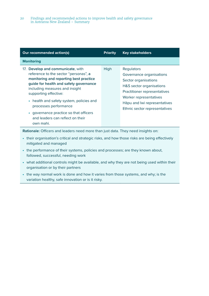 A screenshot of a computer

Description automatically generated with medium confidence