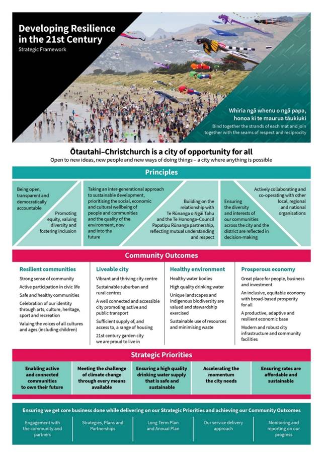 A picture containing text, screenshot, newspaper, brochure

Description automatically generated