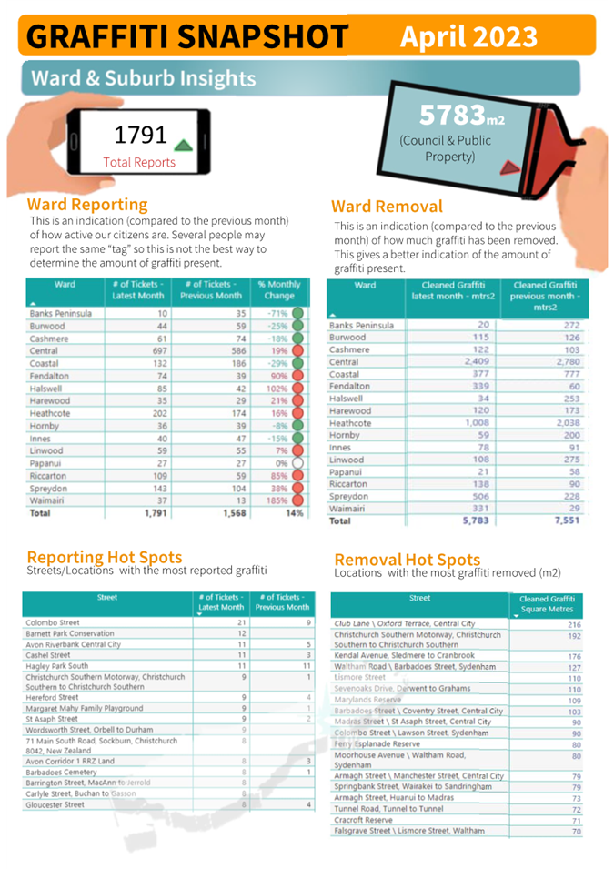 A picture containing text, computer, screenshot, number

Description automatically generated