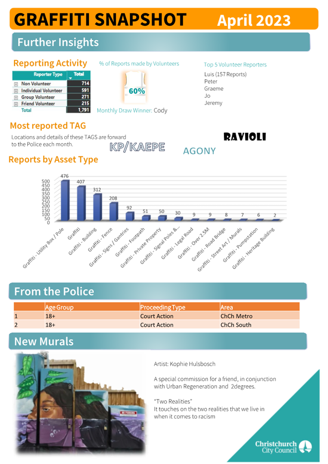 A screenshot of a website

Description automatically generated with low confidence