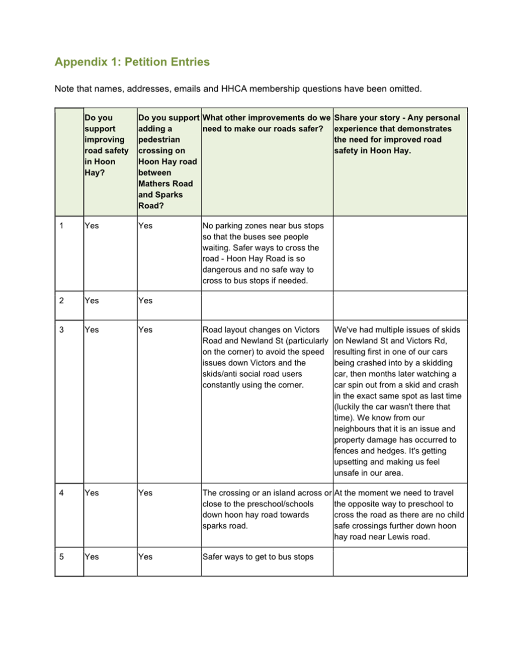 A picture containing text, screenshot, parallel, document

Description automatically generated