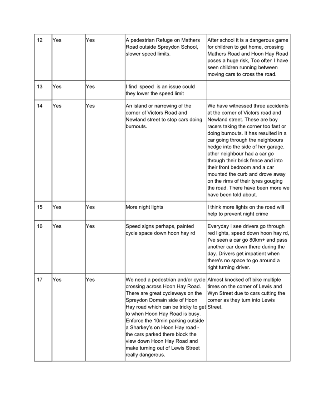 A picture containing text, parallel, diagram, document

Description automatically generated