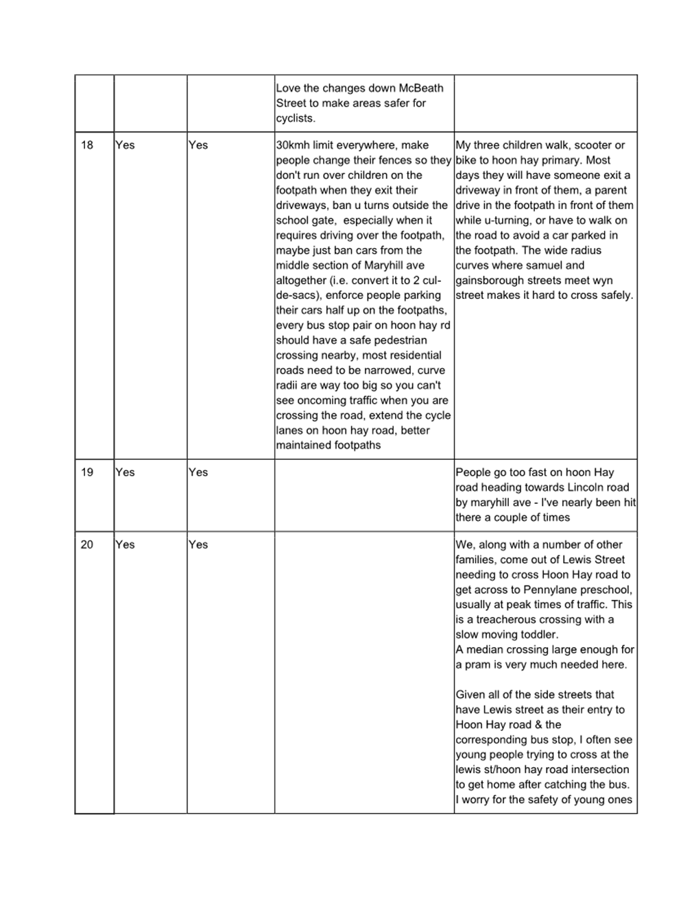 A close-up of a document

Description automatically generated with low confidence