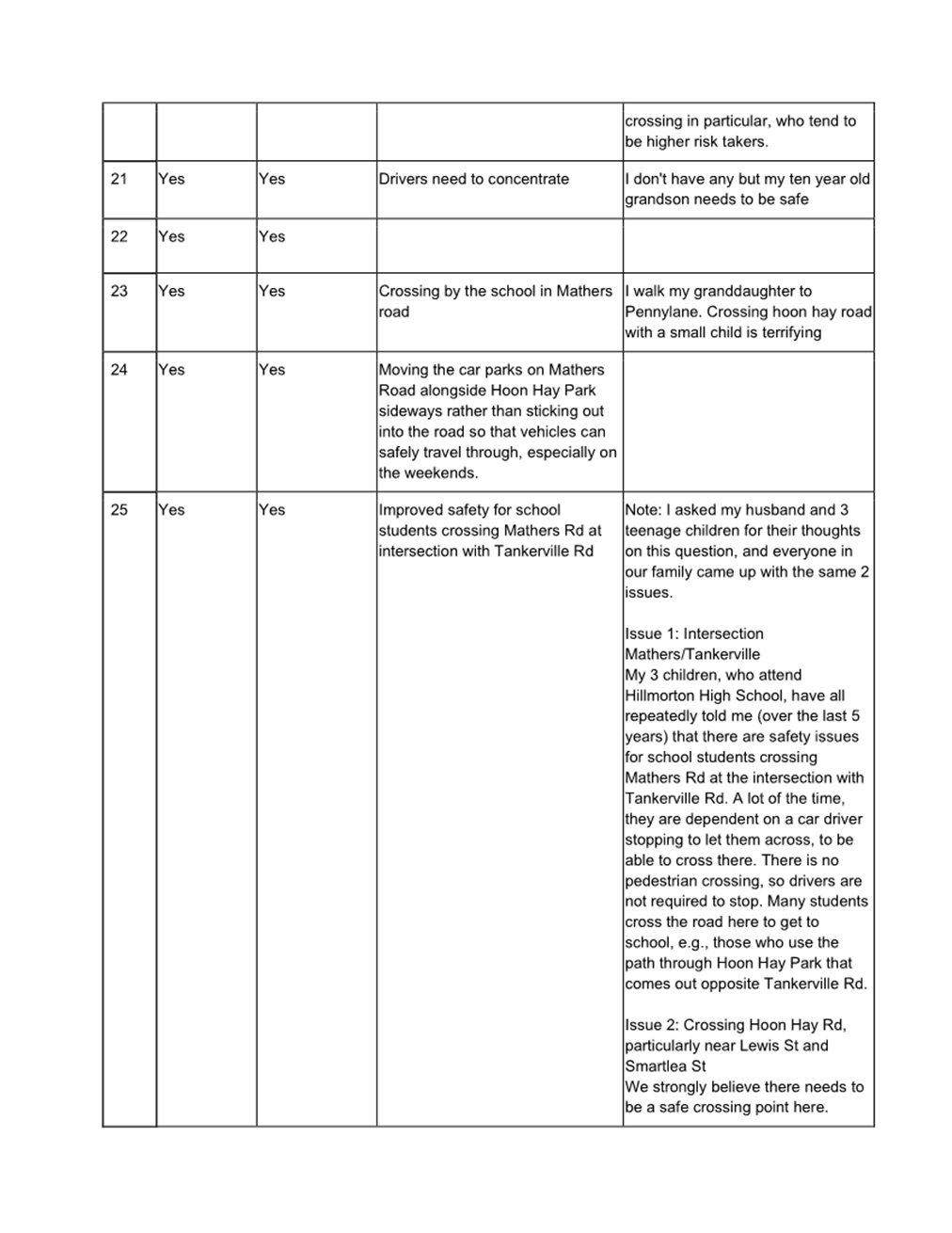 A picture containing text, parallel, diagram, line

Description automatically generated
