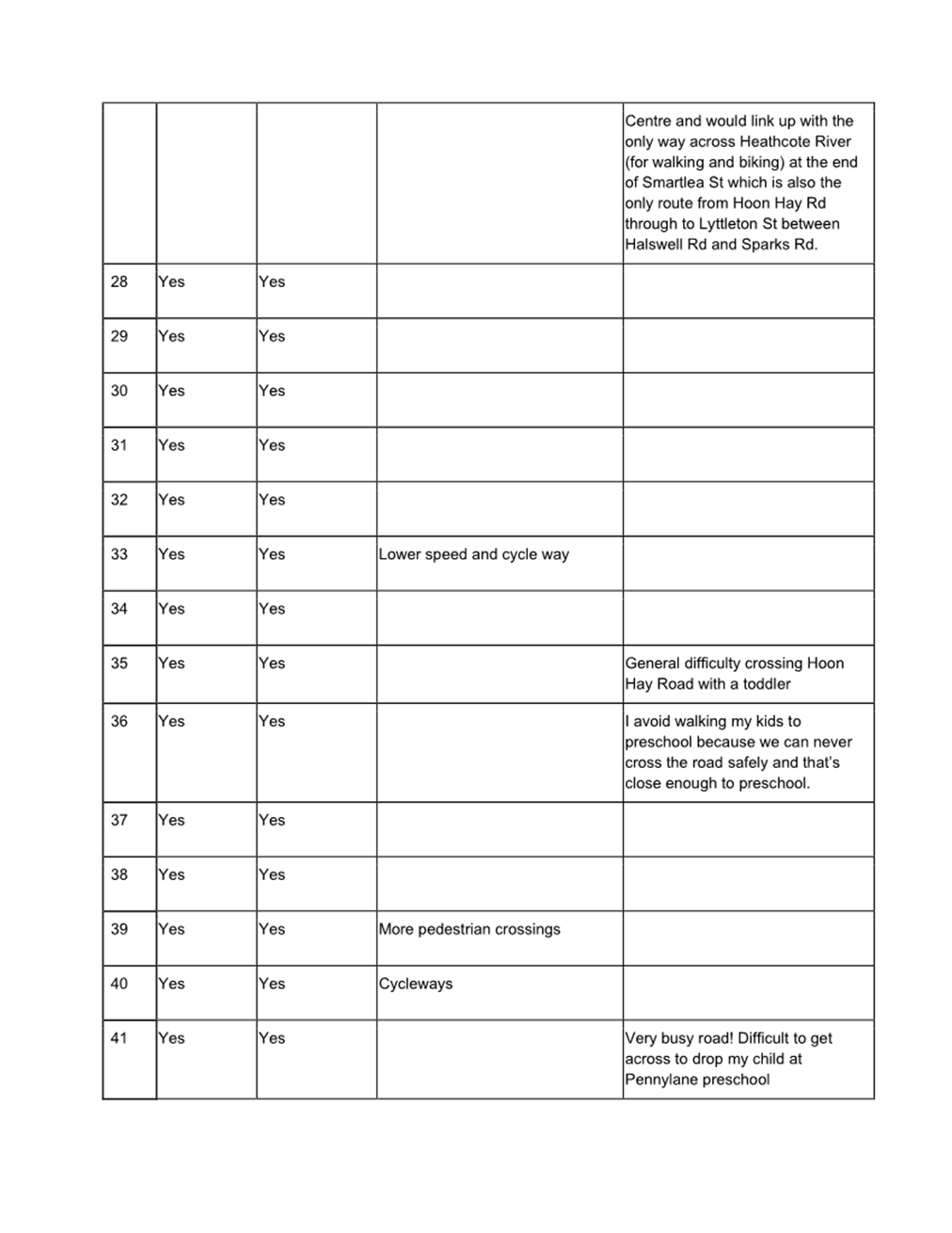 A picture containing text, parallel, number, diagram

Description automatically generated