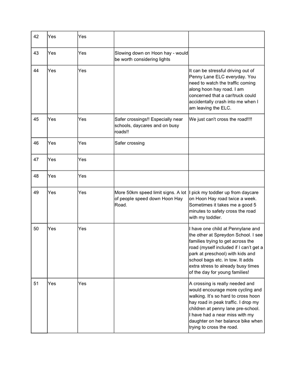 A picture containing text, parallel, diagram, document

Description automatically generated