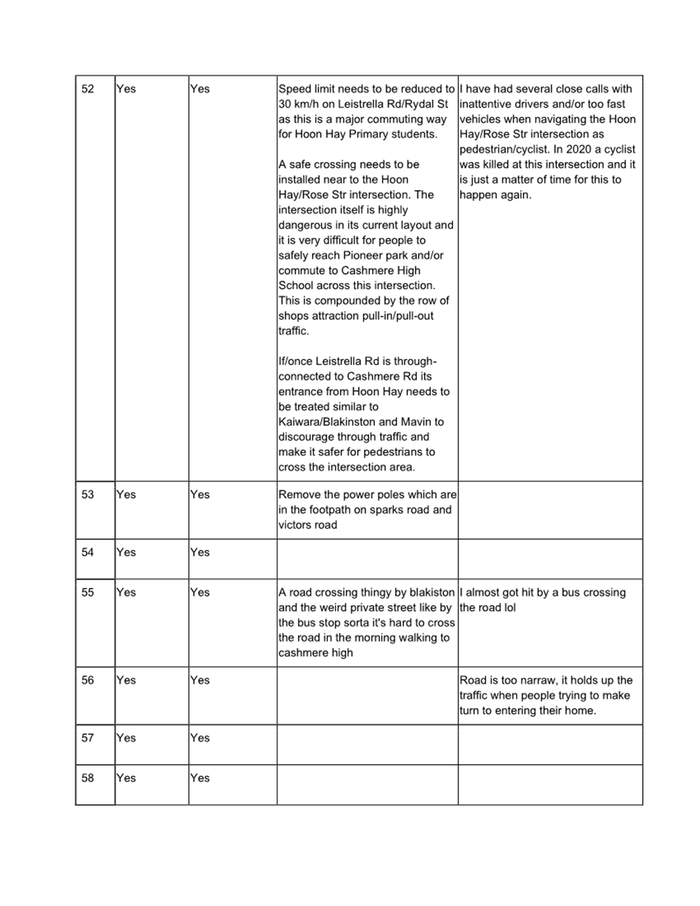 A picture containing text, parallel, document, diagram

Description automatically generated