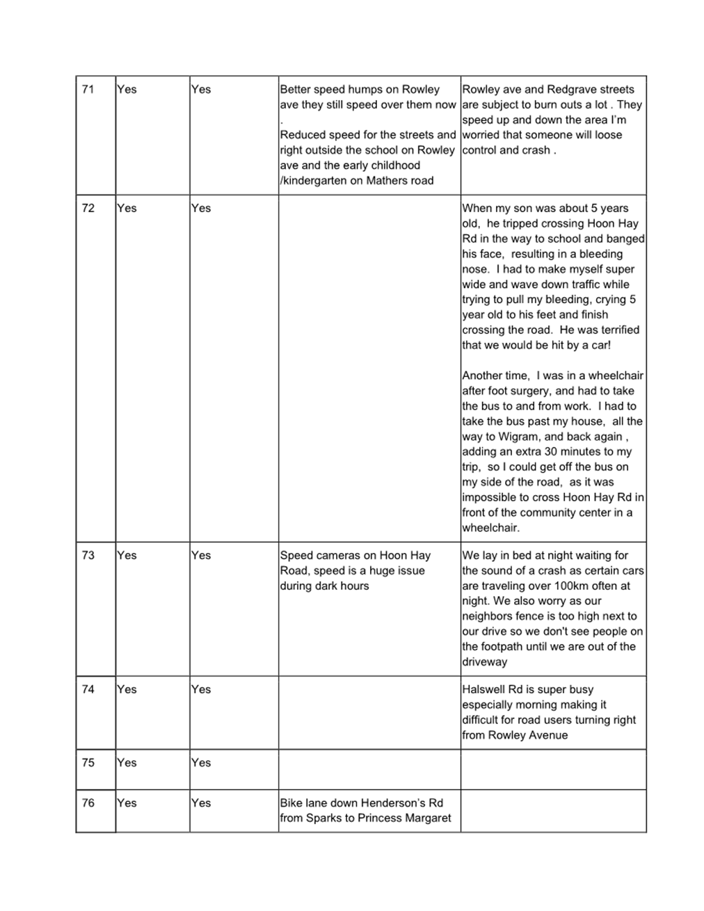 A picture containing text, parallel, diagram, document

Description automatically generated