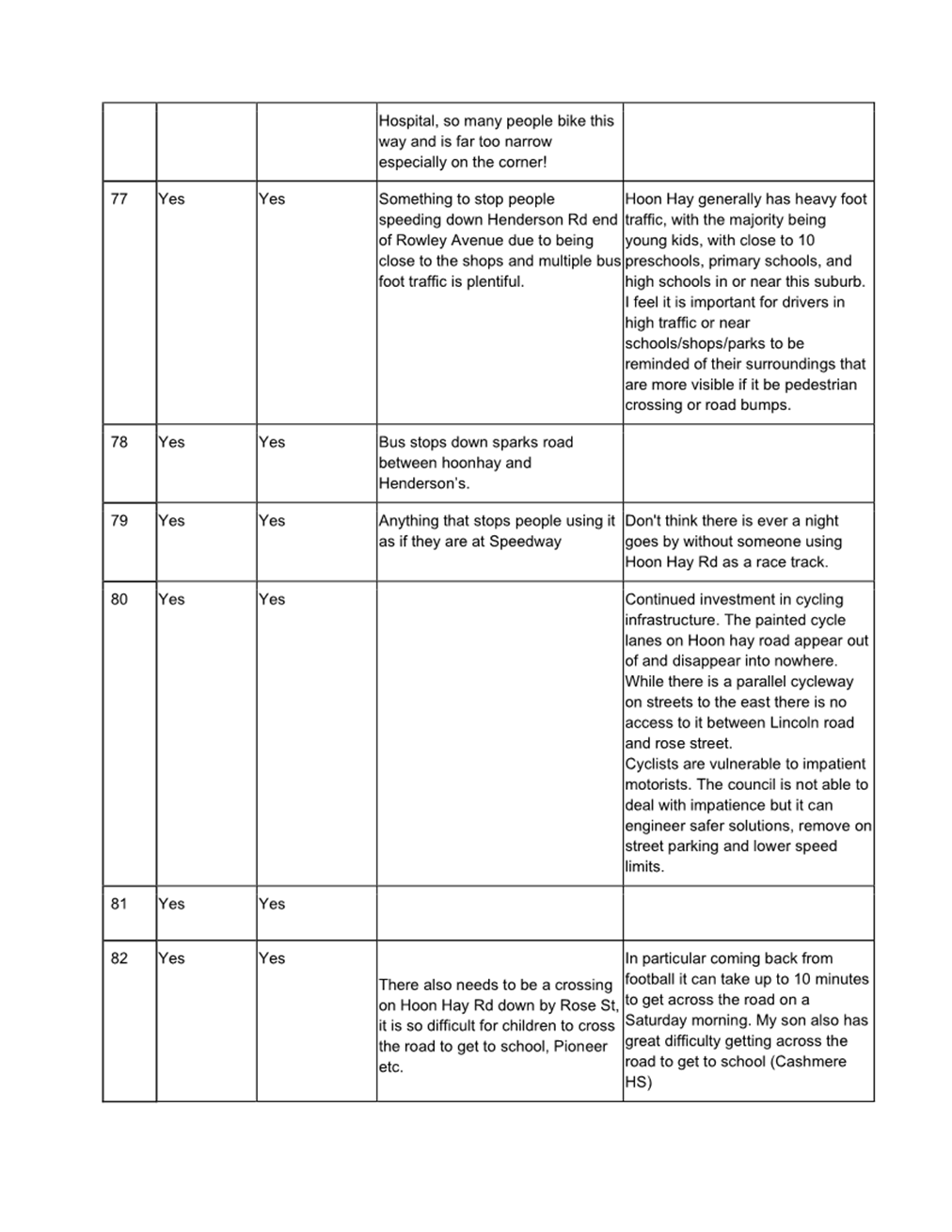 A close-up of a document

Description automatically generated with low confidence