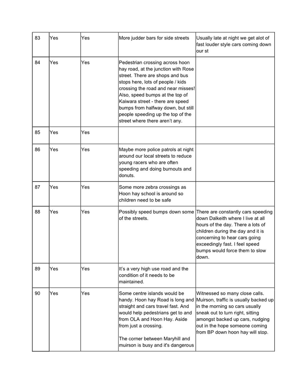 A picture containing text, parallel, diagram, document

Description automatically generated