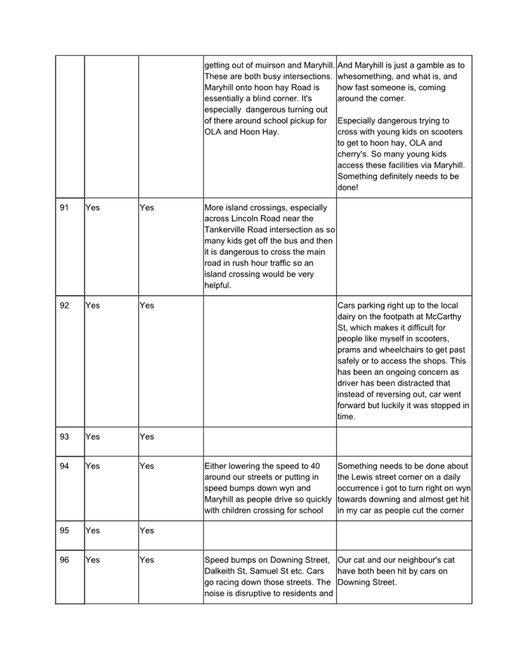 A picture containing text, parallel, diagram, document

Description automatically generated
