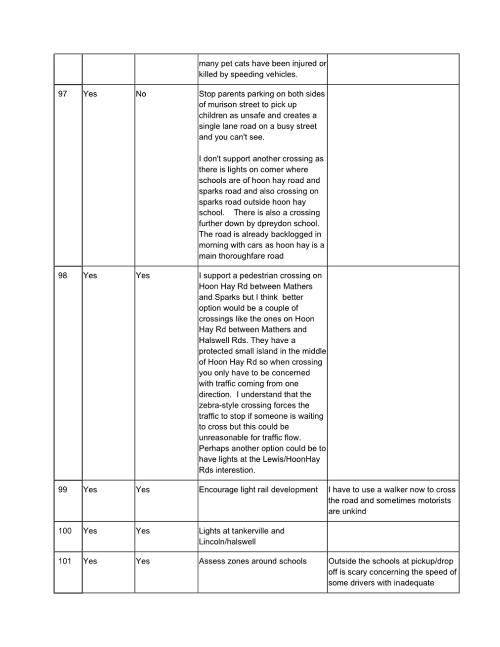 A close-up of a document

Description automatically generated with low confidence