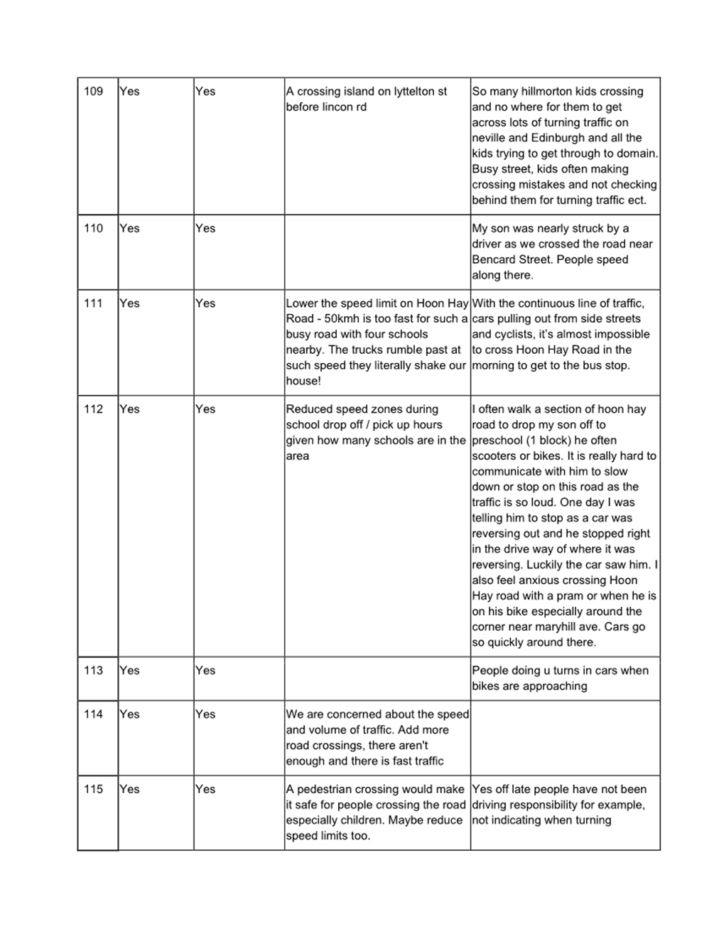 A close-up of a document

Description automatically generated with low confidence