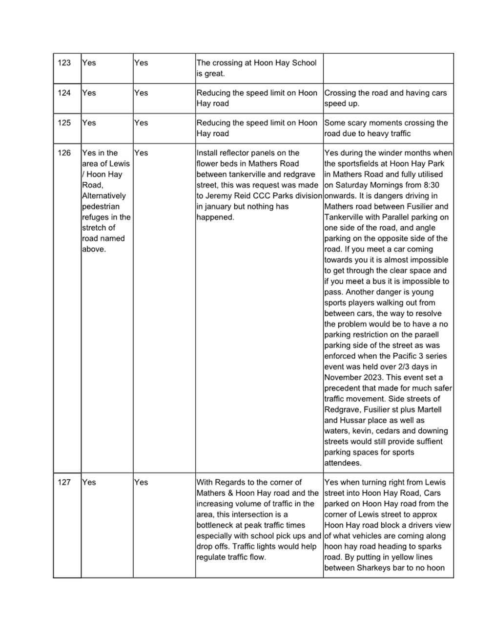 A picture containing text, document, parallel, diagram

Description automatically generated