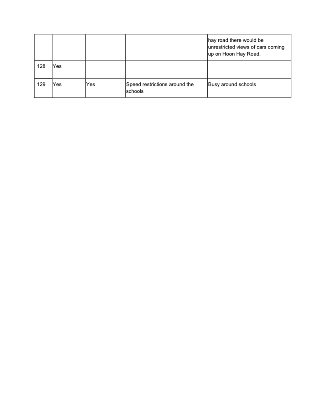 A picture containing diagram, text, line, technical drawing

Description automatically generated