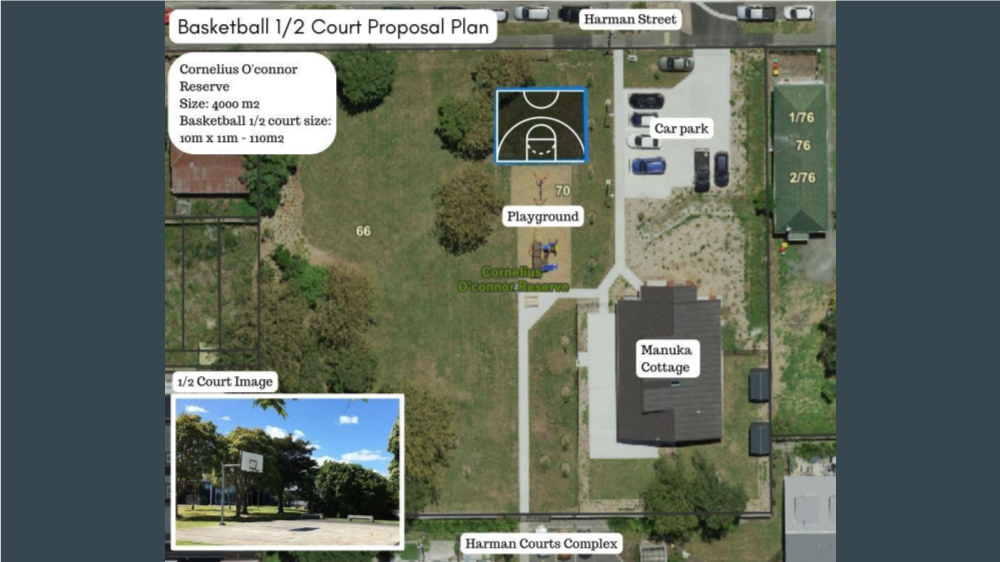 Aerial view of a basketball court

Description automatically generated with medium confidence