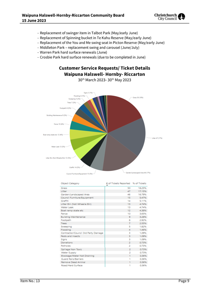 A picture containing text, screenshot, diagram, circle

Description automatically generated