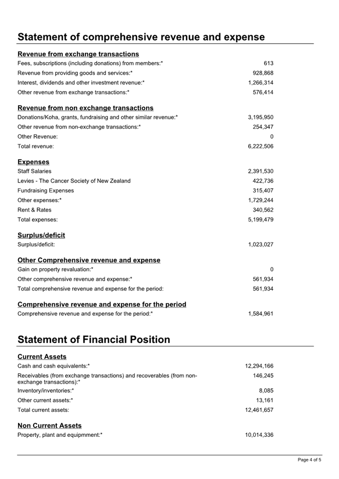 A document with text and numbers

Description automatically generated