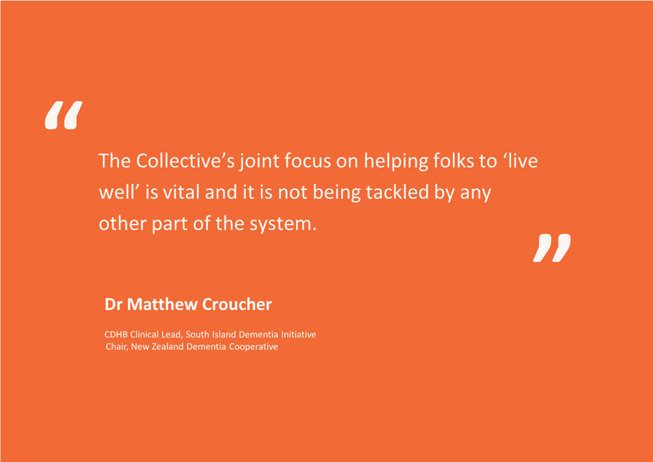 A quote on an orange background

Description automatically generated