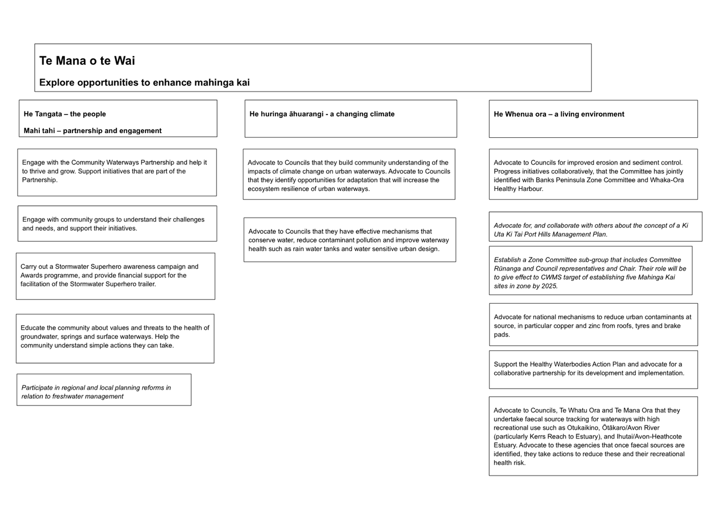 A screenshot of a computer

Description automatically generated