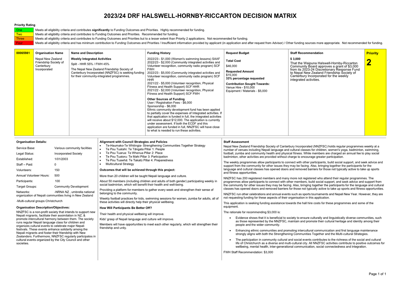A white sheet of paper with black text

Description automatically generated