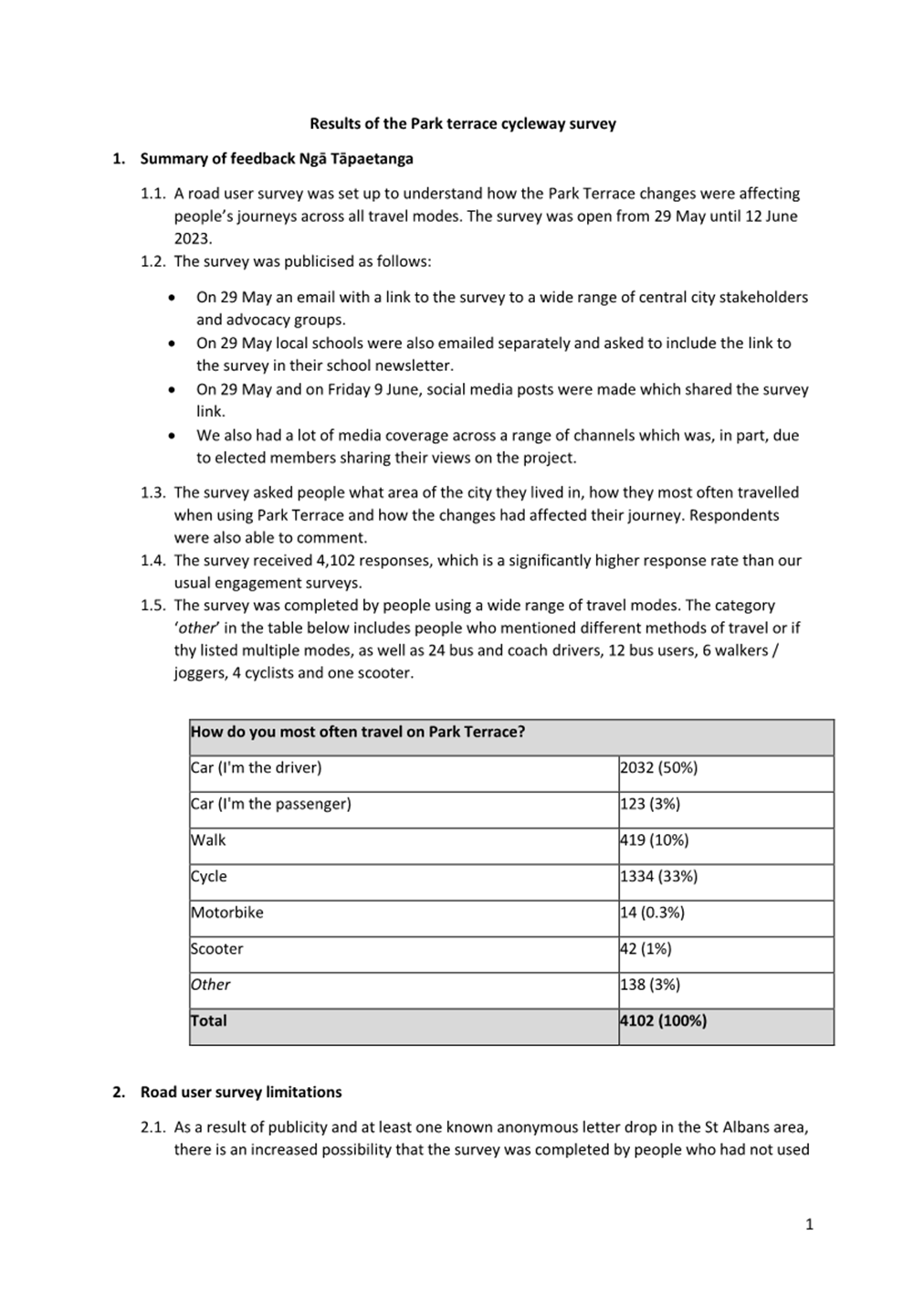 A paper with text and a list of information

Description automatically generated