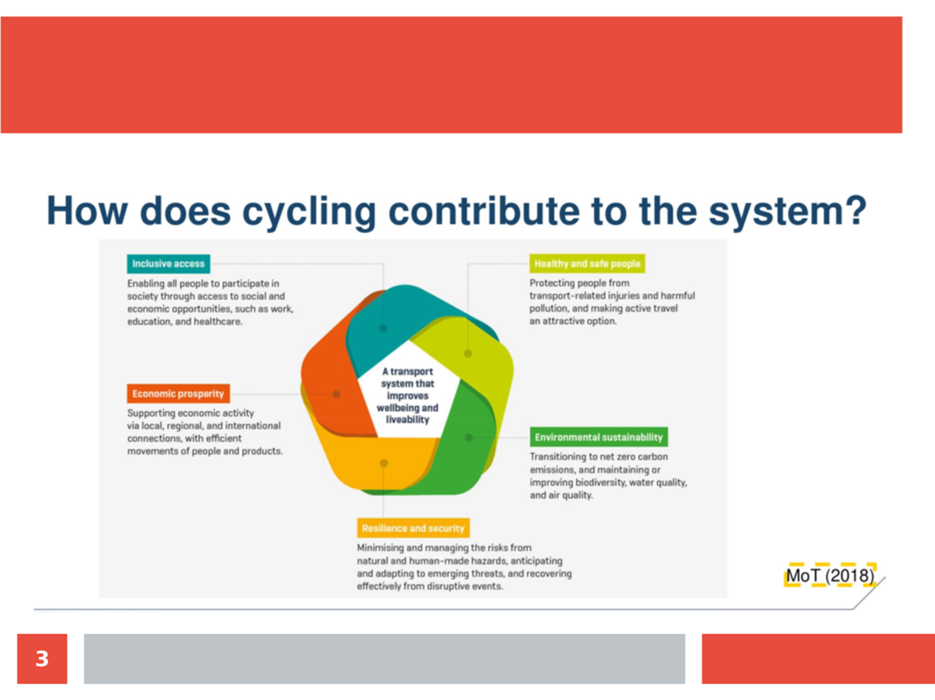 A screen shot of a diagram

Description automatically generated