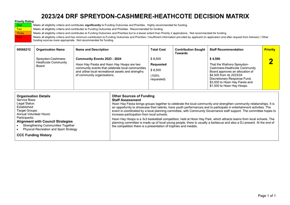 A document with text and numbers

Description automatically generated