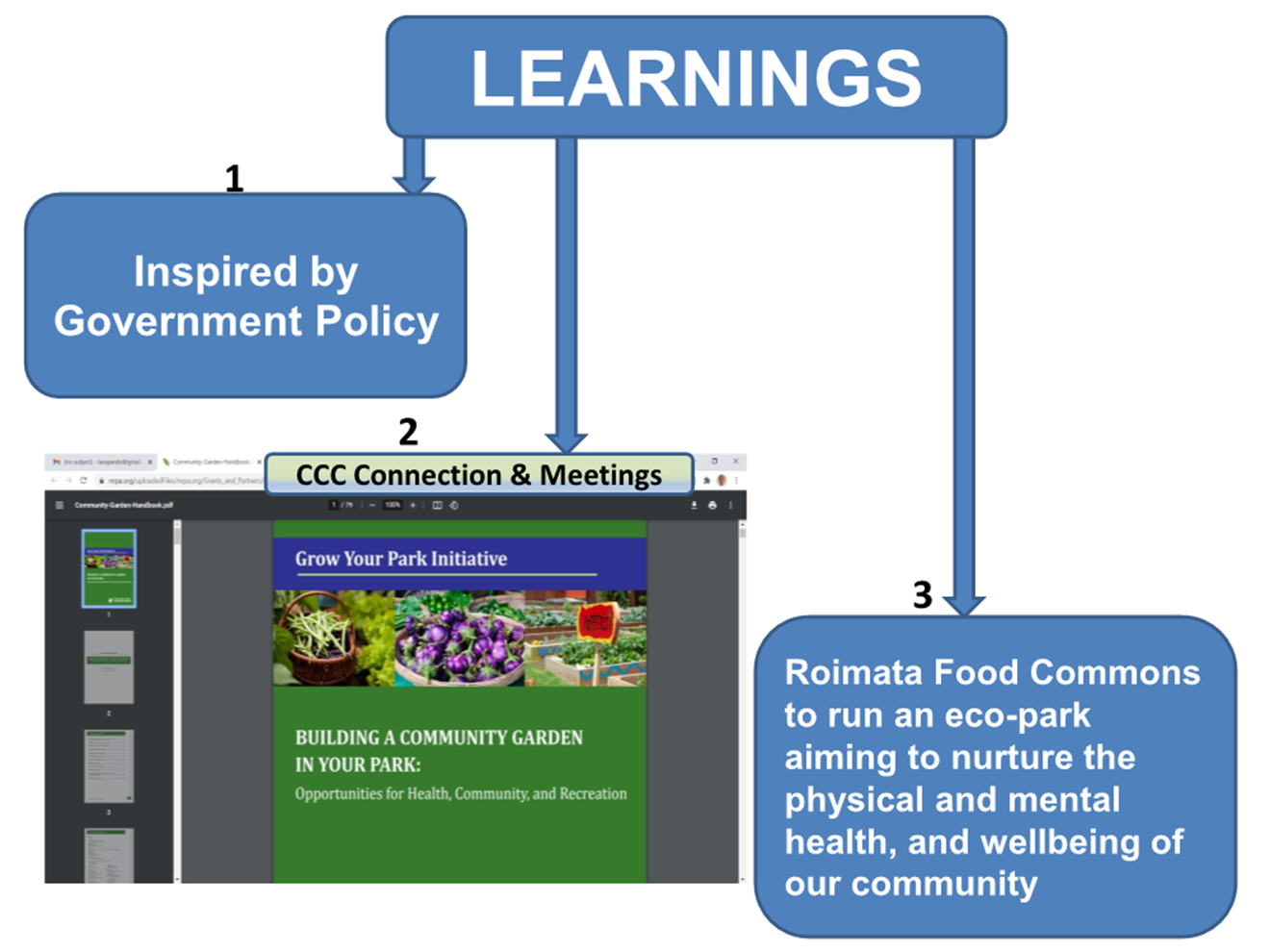 A computer screen with text and images

Description automatically generated